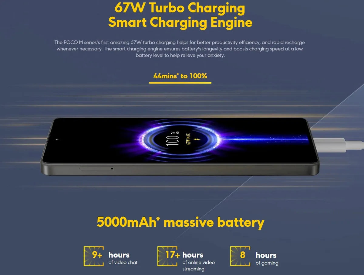 Celular Poco M6