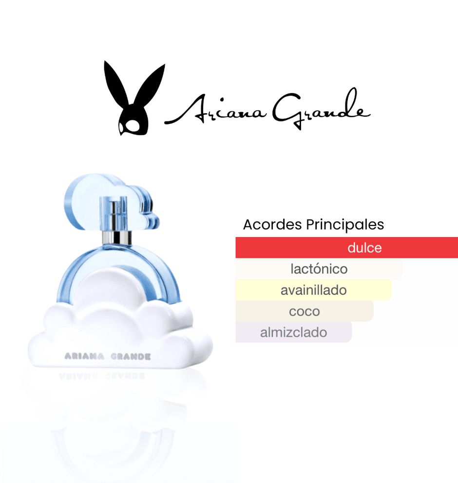 Perfume Cloud Ariana Grande
