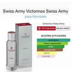 Victorinox Swiss Army