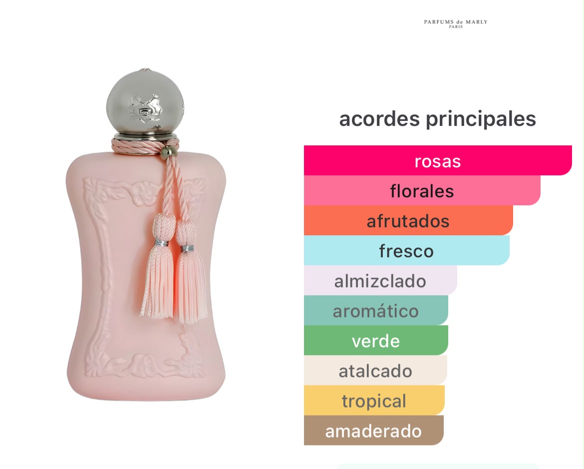 Perfume Delina