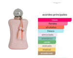 Perfume Delina