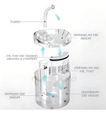 Bebedero automático e interactivo 1 1.8L