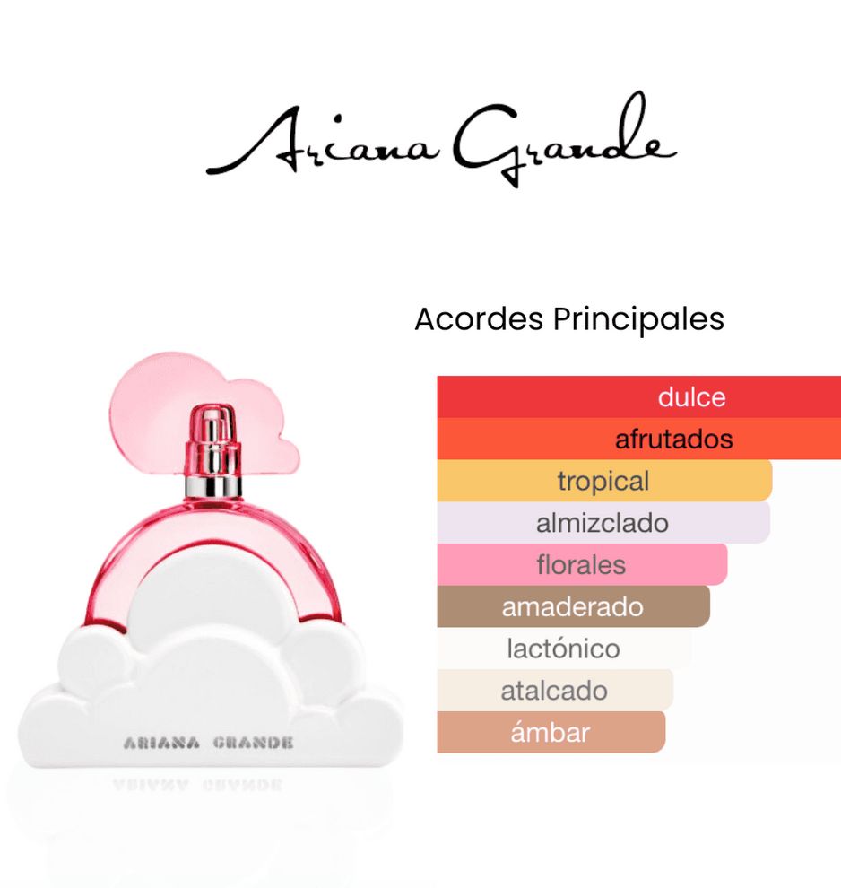 Perfume Cloud Pink