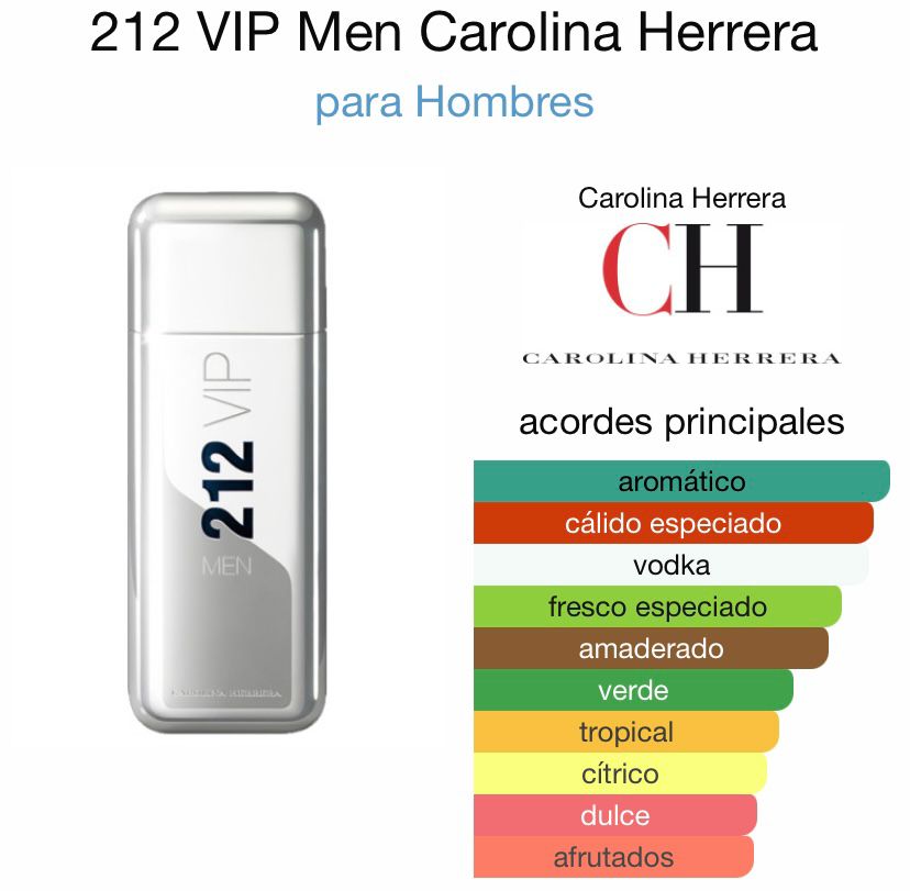 212 VIP Men