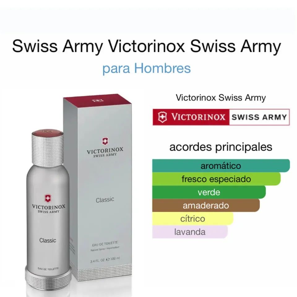 Victorinox Swiss Army